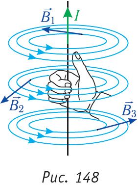 Физика – электромагнитные явления (основы)